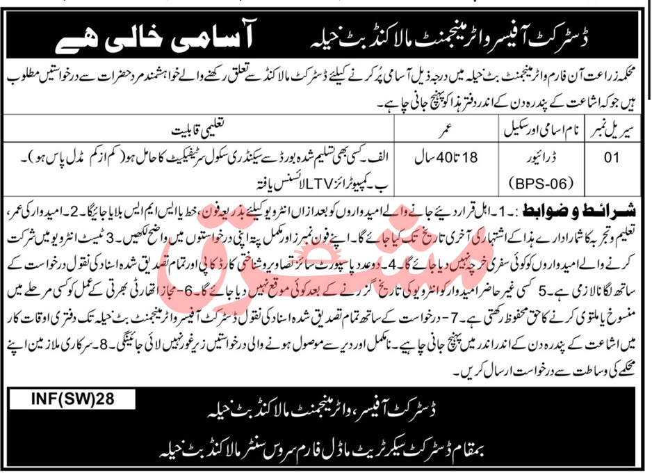 Agriculture Department Malakand Jobs 2025 – Apply Now