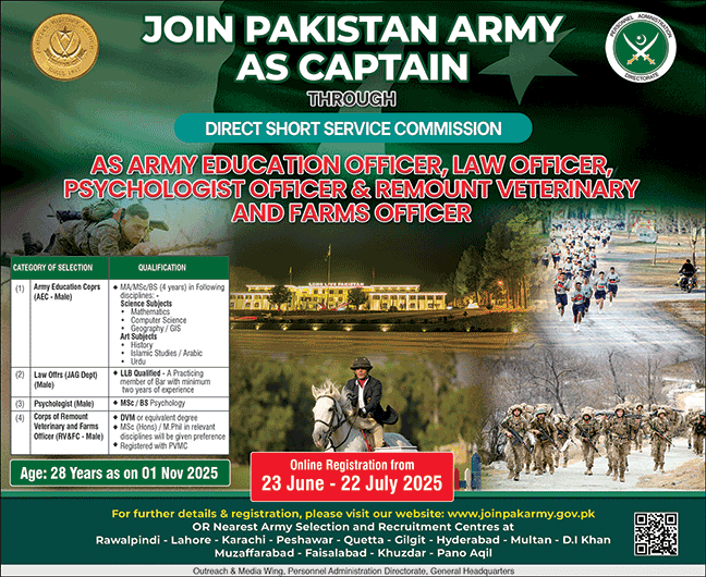 Pakistan Army Islamabad Jobs 2025 – Apply Now