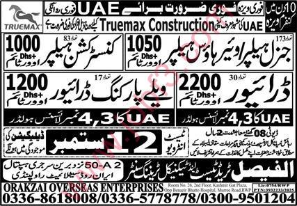High-Paying Jobs in Dubai 2025